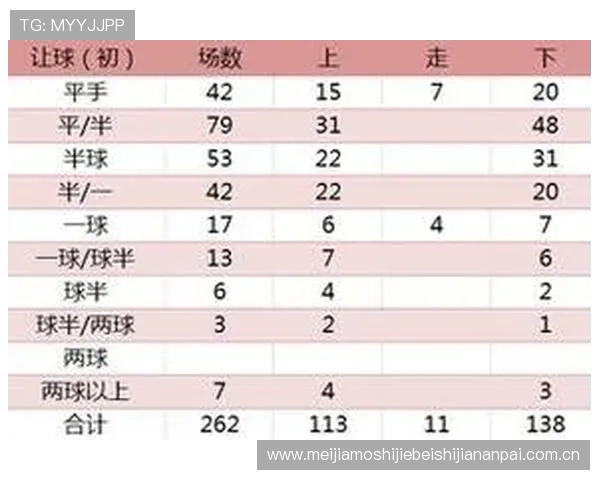 2026年世界杯哥伦比亚对阵葡萄牙比赛对出线形势的全面解读与预测
